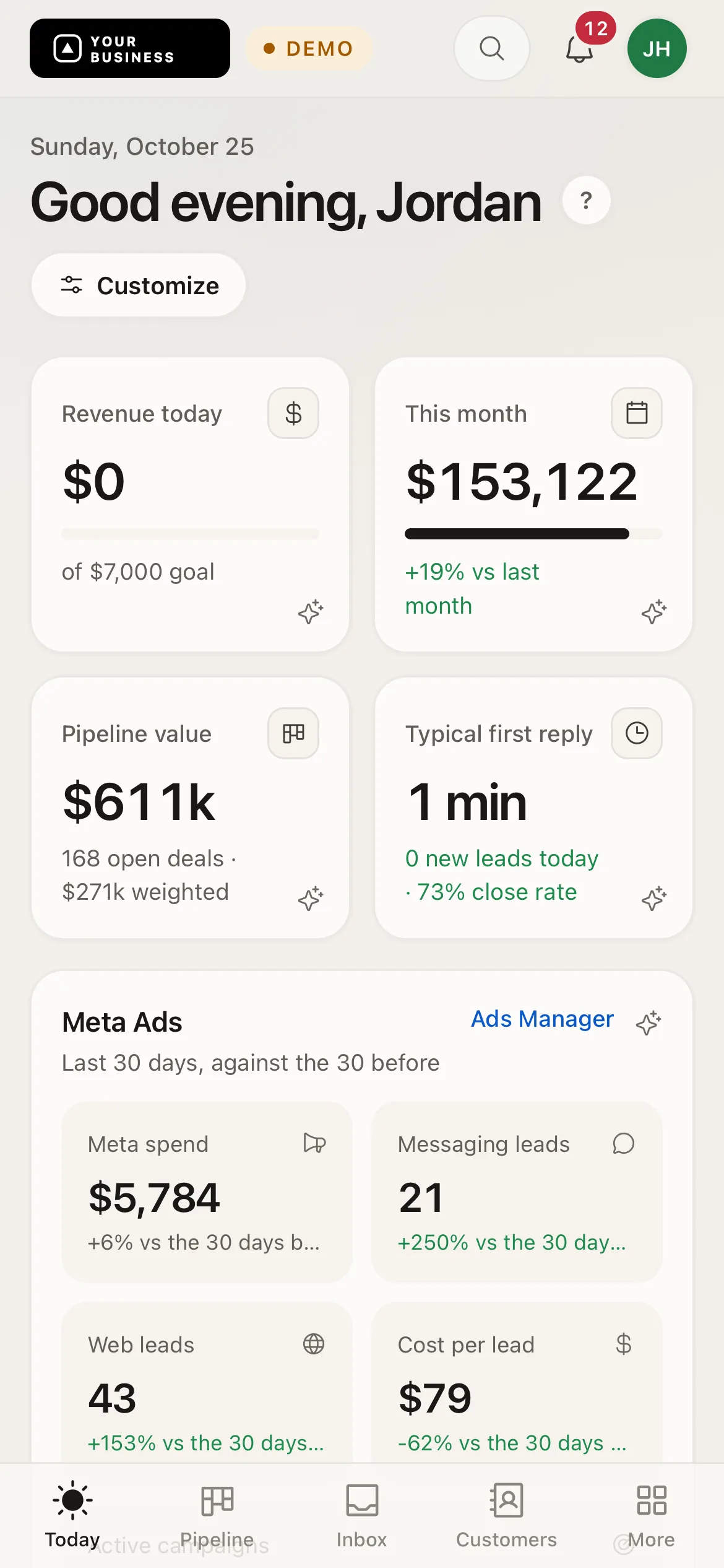 The Today dashboard on an iPhone: revenue this month, pipeline value, first-reply time and Meta ads results, with the app tab bar below.