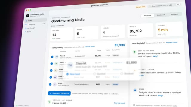 Custom dashboard and CRM, a frame from the ad